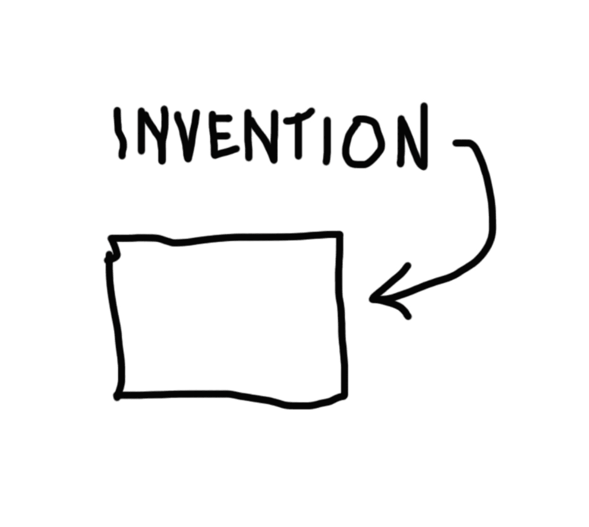 Invention